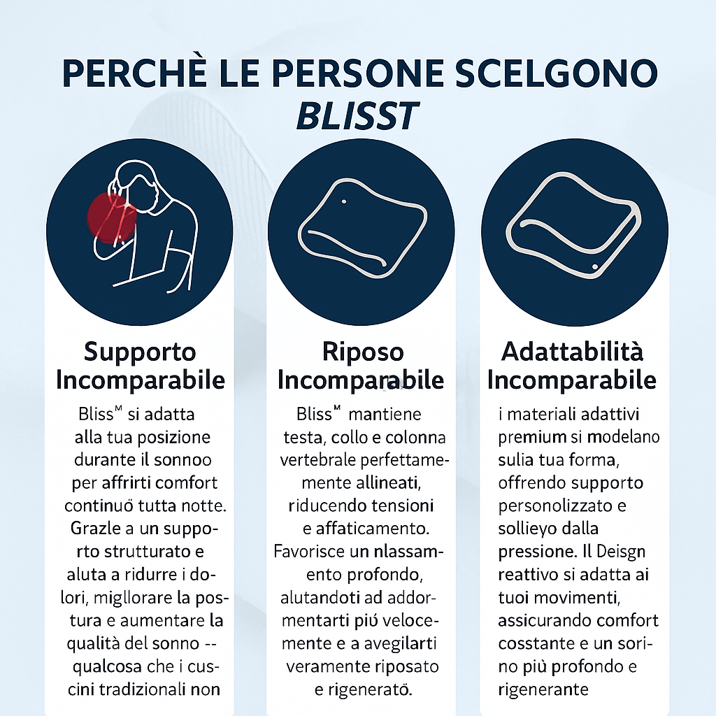 Bliss™️ Cuscino Antidolorifico