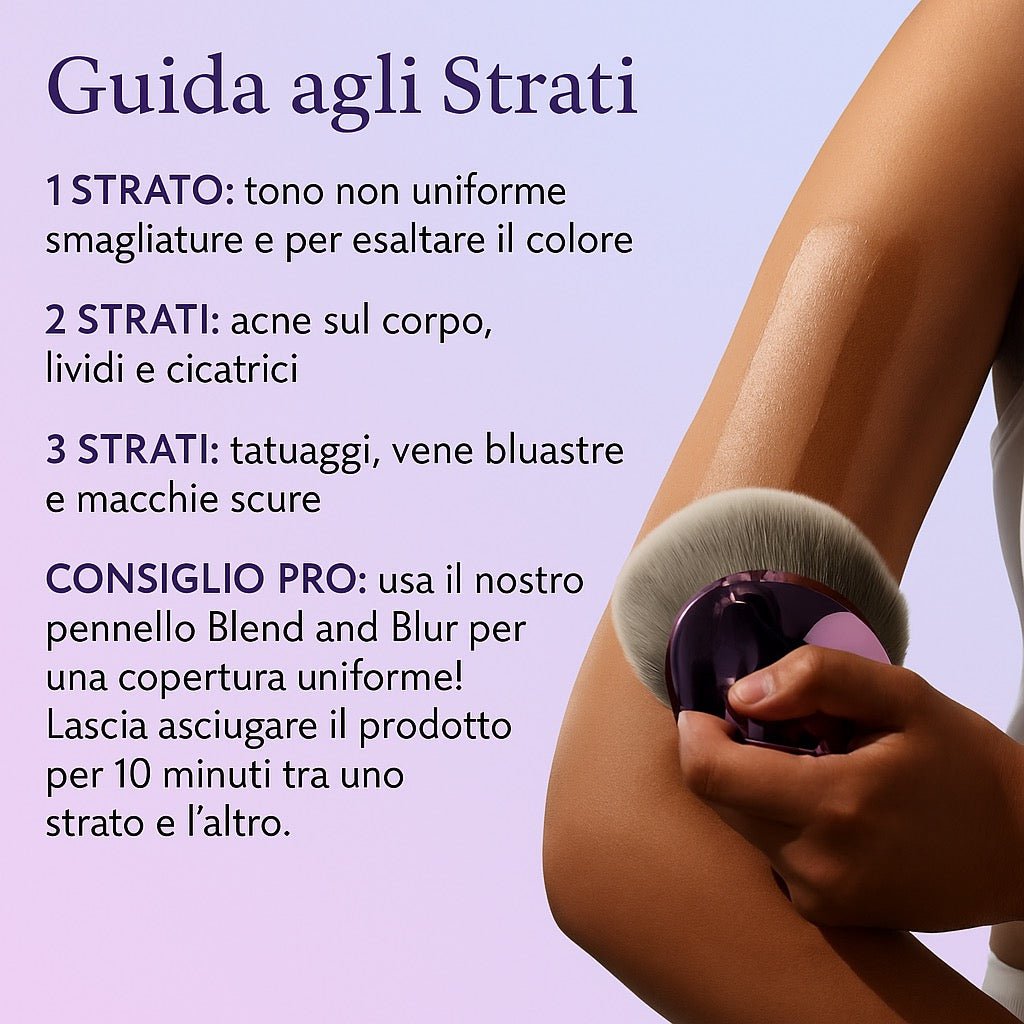 Bliss Perfettore